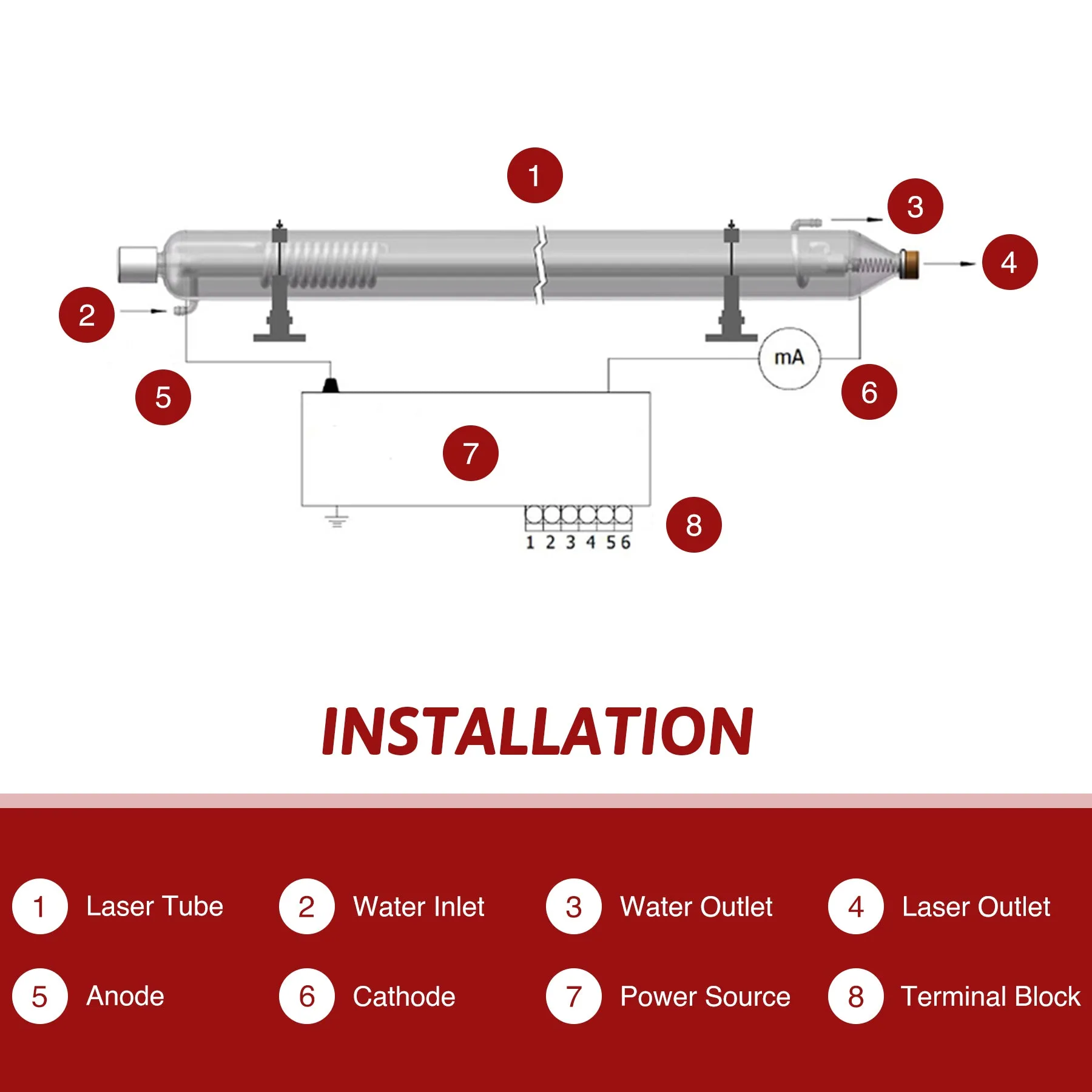 YL H Series H1 70W CO2 Laser Tube